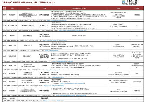 森林ツアー19秋_各社情報.jpg