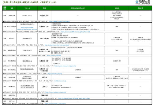 森林ツアー20春_各社情報.jpg