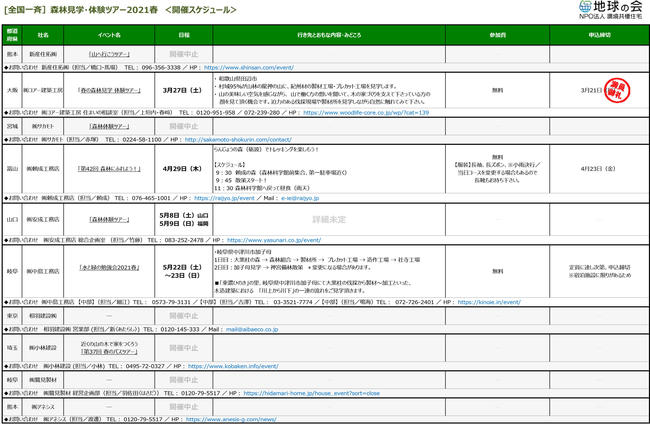 森林ツアー21春_各社情報.jpg