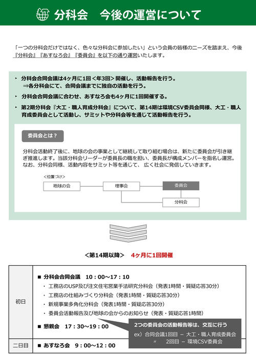 第3期分科会（第1回合同会議）_ご案内-3.jpg