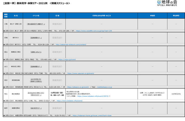 森林ツアー21秋_各社情報.jpg