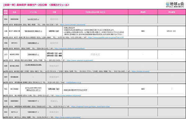 森林ツアー22春_各社情報.jpg